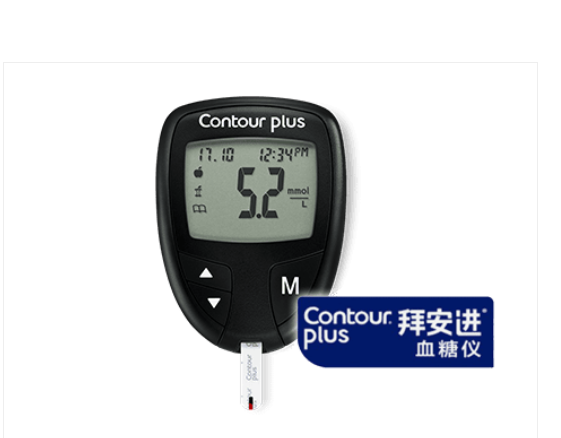 Request a FREE meter